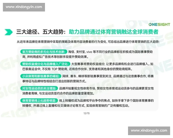 体育赛事趋势分析与预测：从数据洞察到战略布局的全面解读