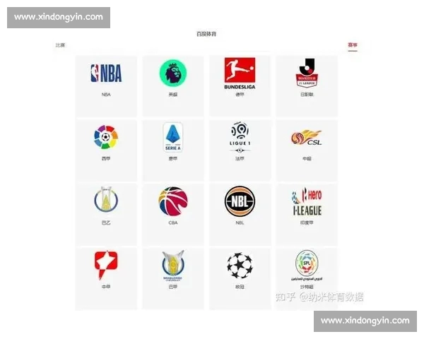 全方位体育资讯与赛事数据分析互动平台新体验 全方位体育资讯与赛事数据分析互动平台新体验