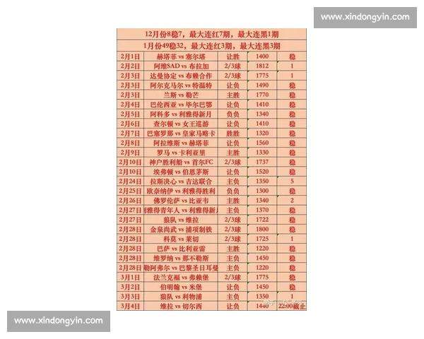 最新体育赛事比分汇总与赛况分析全面报道 最新体育赛事比分汇总与赛况分析全面报道